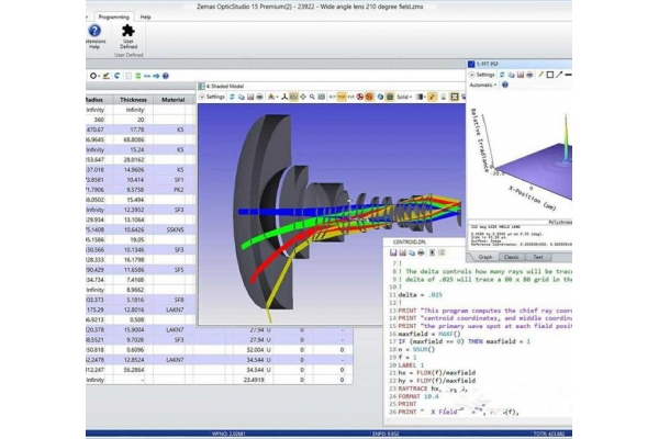 激光高斯光束光路方案設(shè)計(jì) 光纖激光外光路整形設(shè)計(jì)